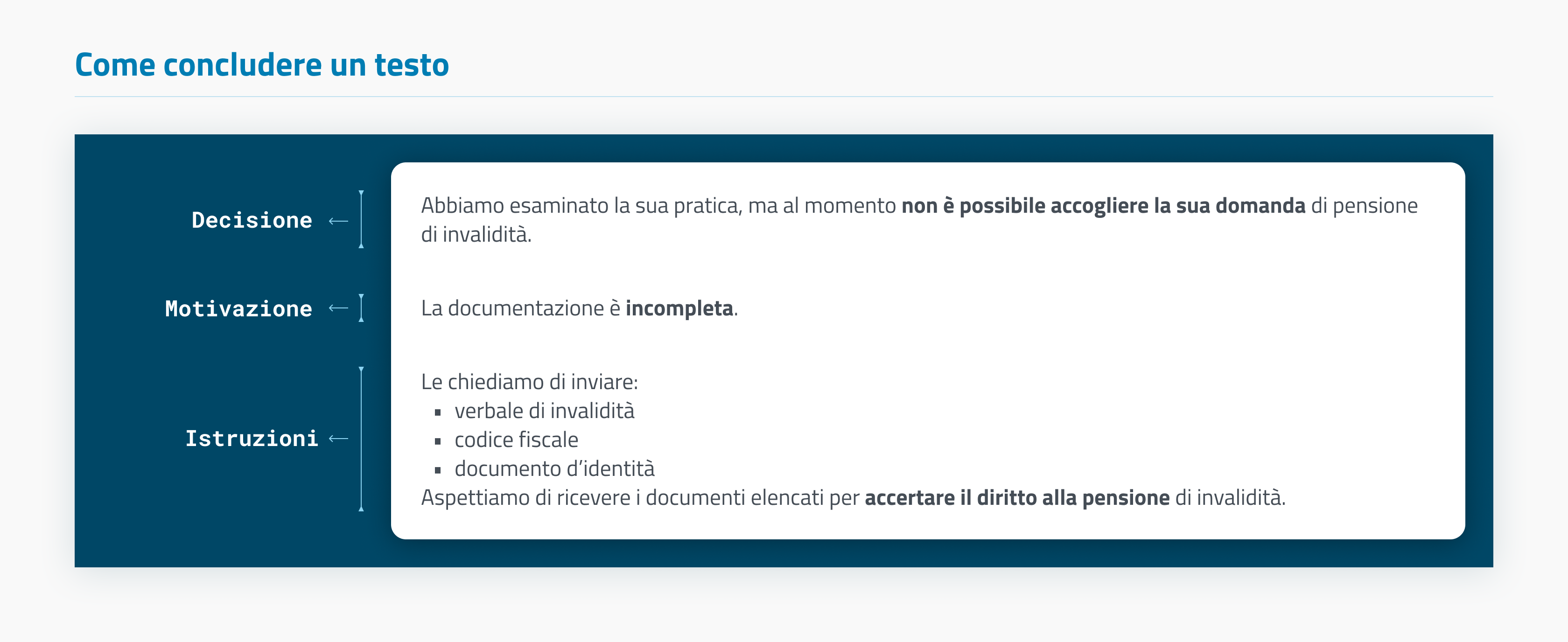 Chiudere i testi con una gerarchia di informazioni che sia rilevante per gli utenti: Decisione, Motivazione, Prossimi Passi